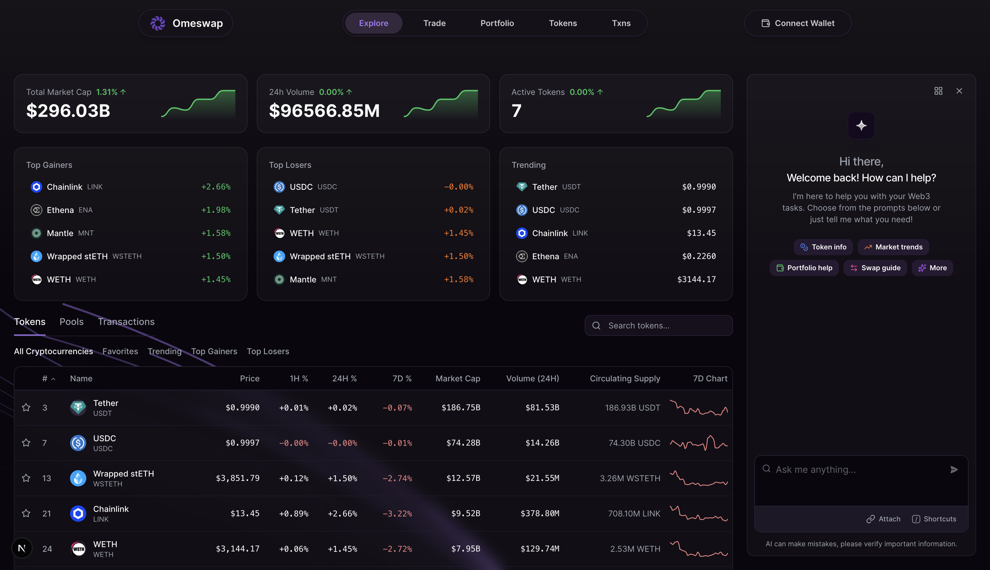 Xorr Trading Dashboard Application Interface